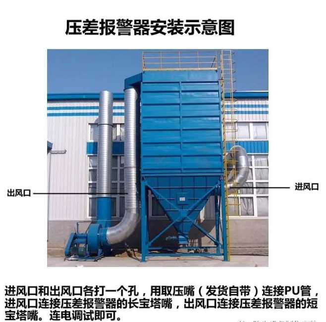 壓差報警器